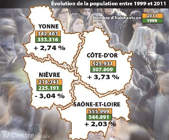 Journal du Centre 3 janvier 2014