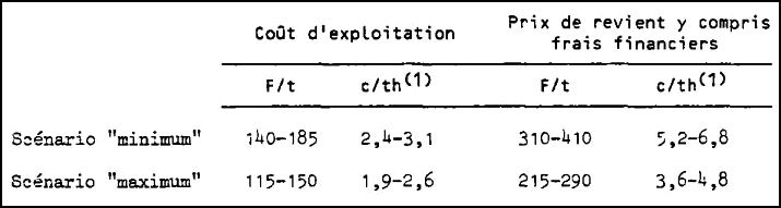 Lucenay charbon tableau 2.jpg