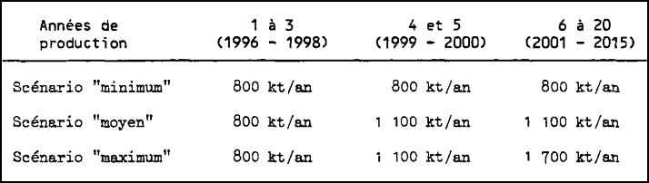 Lucenay charbon tableau 1.jpg