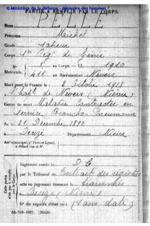 Guerre 1914-1918 260.jpg