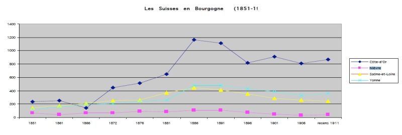 Fichier:Immigration 06.jpg