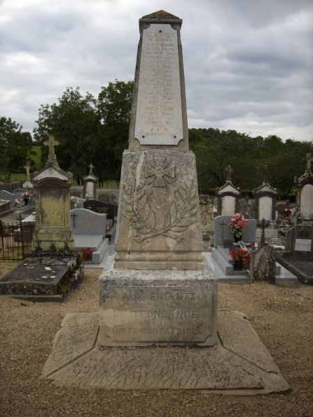 Fichier:Tronsanges monument aux morts.jpg