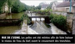 Urzy rue de l'Usine.jpg