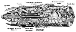 Moteur ATAR 101 2.jpg